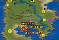 私服魔域:魔域迷你重置版攻略,魔域迷你版全攻略