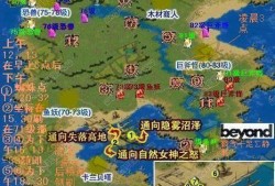 魔域怀旧商人攻略图解汇总