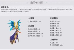 魔域绝品宝宝攻略图解视频,攻略魔域宝宝满级快速实现！