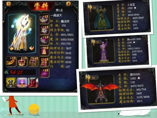 私服魔域：魔域职业排行榜：最受欢迎职业排名  第2张