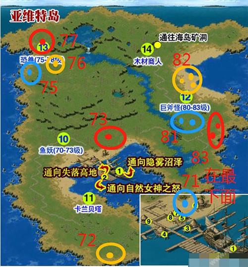 魔域私服发布网：魔域羁绊试炼场攻略图——成为试炼大师  第1张