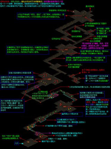 魔域阿拉玛噩梦攻略,阿拉玛噩梦攻略指南  第1张