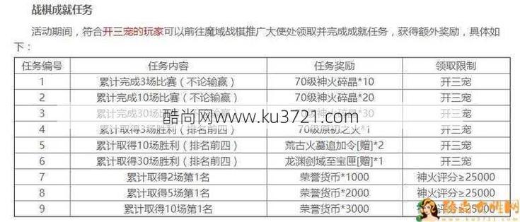 魔域男爵必备攻略技巧  第2张