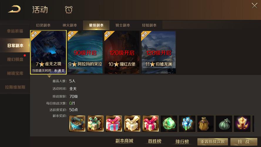 魔域法师五星副本攻略,魔域法师五星副本通关技巧  第1张