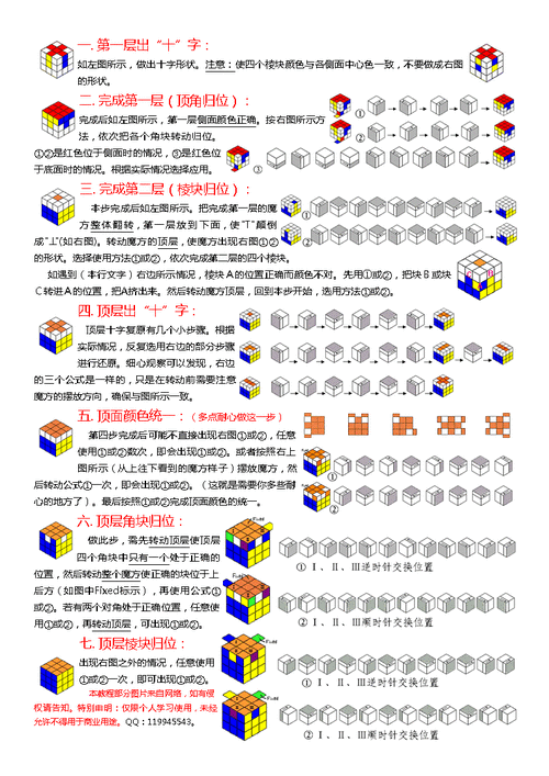 魔域文化33阶魔方攻略大全  第2张