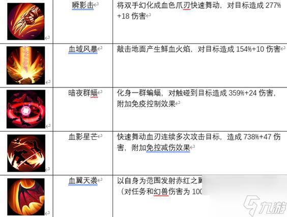 魔域手机版：职业分类汇总  第2张