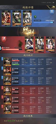 魔域新手入门攻略:魔域sf五虎神将马超加点攻略(马超魔域sf五虎神将加点攻略)  第2张