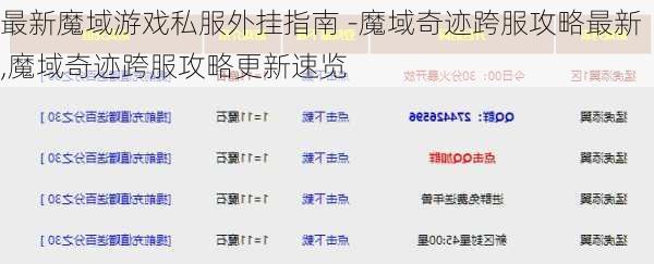 最新魔域游戏私服外挂指南 -魔域奇迹跨服攻略最新,魔域奇迹跨服攻略更新速览  第1张
