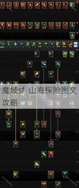 魔域sf  山海探险图文攻略 第1张