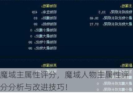 魔域主属性评分，魔域人物主属性评分分析与改进技巧！  第1张