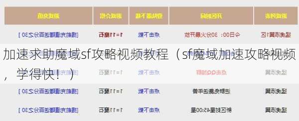 加速求助魔域sf攻略视频教程（sf魔域加速攻略视频，学得快！）  第1张