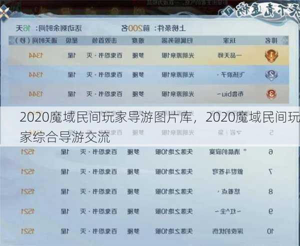 2020魔域民间玩家导游图片库，2020魔域民间玩家综合导游交流  第1张